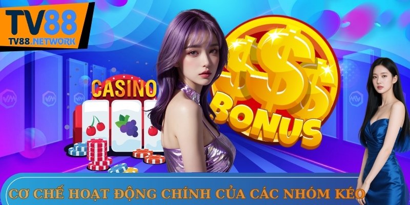 Cơ chế hoạt động chính của các nhóm kéo